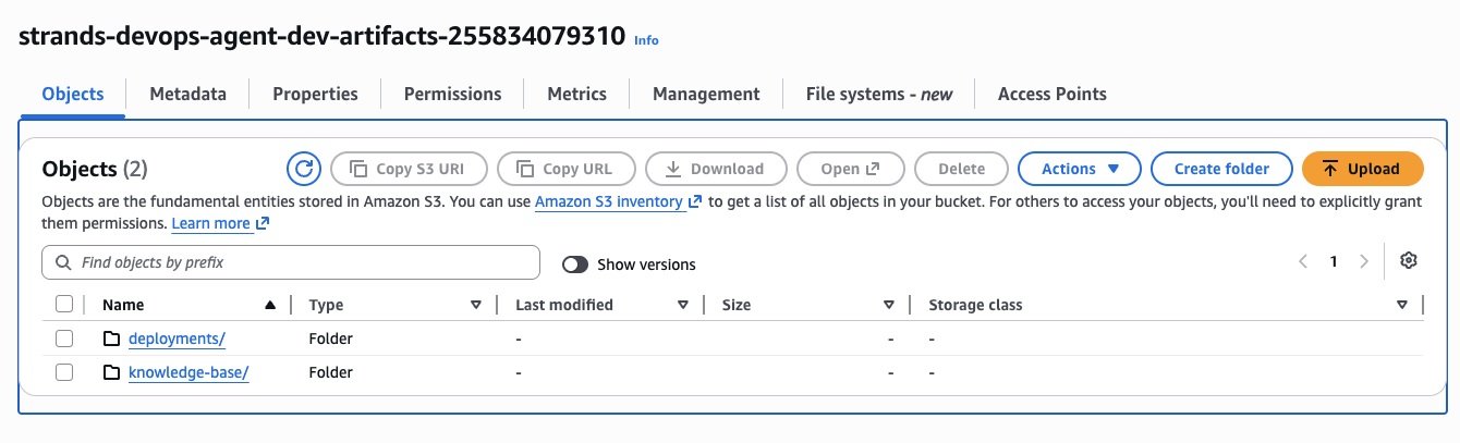 S3 Bucket — artifacts and knowledge-base prefix